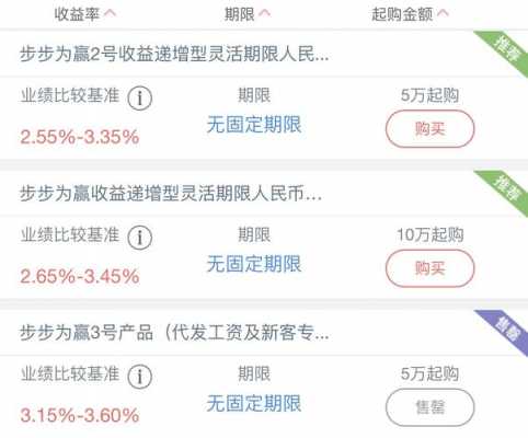 工行步步为赢3号产品（工行步步为赢是基金还是理财）