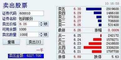 持股怎么卖出（持股怎么卖出股票）-图2