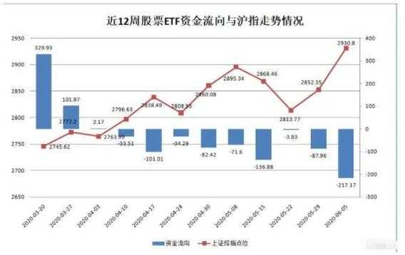 藏格控股股票资金流向（藏格控股股票资金流向图）-图3