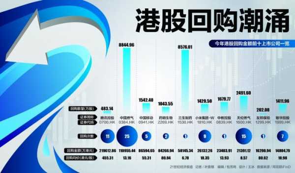 绿地控股的港股（绿地控股的港股股票）-图2