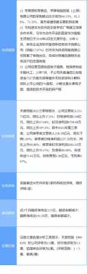 天音控股为什么涨停（天音控股和华为到底有什么关系）-图1