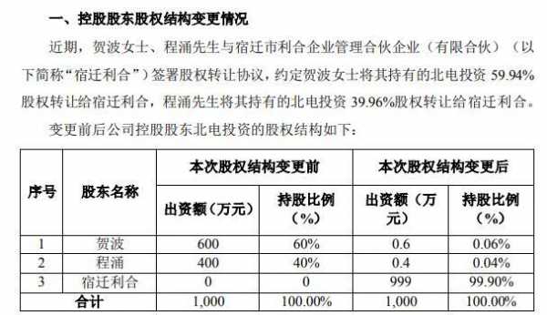 控股股东股票捐赠（控股股东捐赠交税）-图2