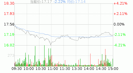 贤丰控股股票千股千评（贤丰控股股票千股千评最新消息）-图2