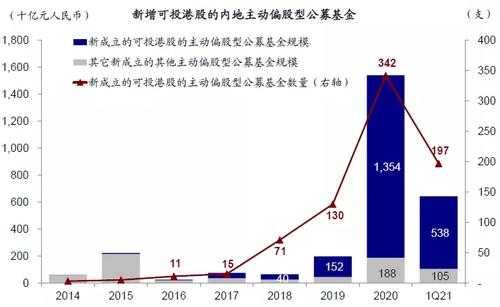 港股持股比例（港股持股比例为什么大于100%）-图1