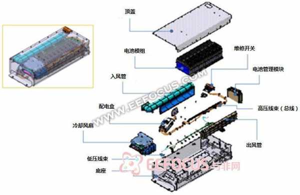 融捷股份控股天量电池系统的简单介绍-图2