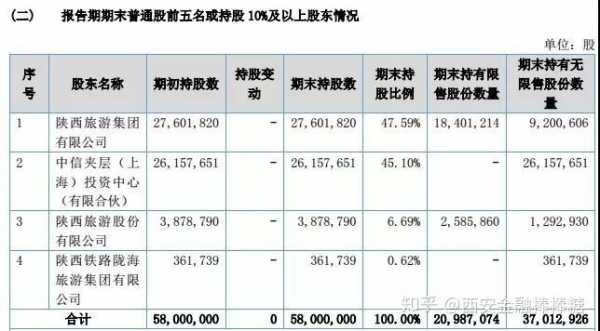 马明哲持股的简单介绍-图3