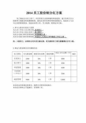 员工虚拟持股分红方案（员工虚拟持股分红方案怎么写）