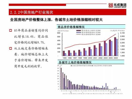 石轴控股现状（石轴控股现状分析）