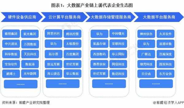 天伦控股产业（天伦控股产业链分析）-图3