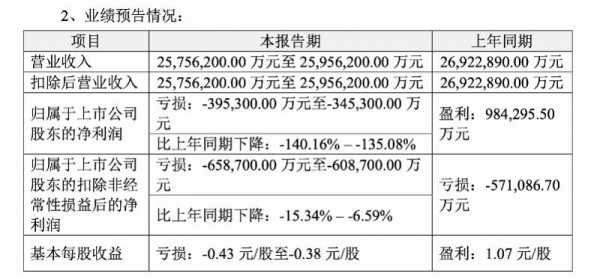 苏宁员工持股（苏宁员工持股计划问题）-图3