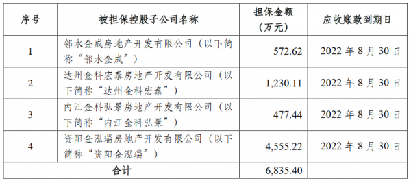 50%算不不算控股（50%算控股子公司吗）-图3