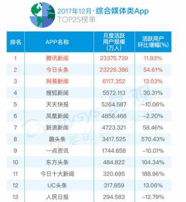 腾讯控股2018年（腾讯控股2018年总股本）-图3