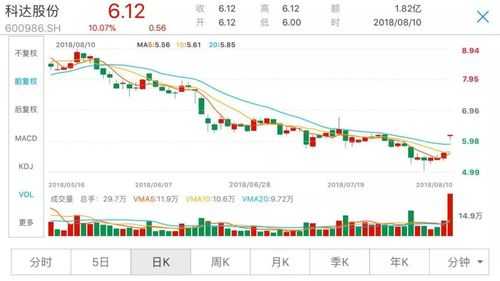 高升控股24元增发（高升控股重组最新消息）-图2