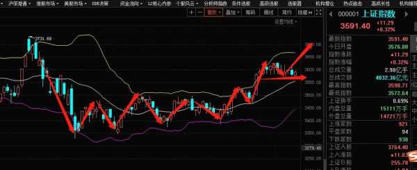 中纪控股股票行情（中纪控股股票行情）-图3