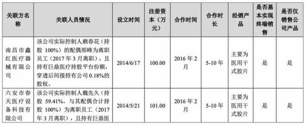 华灿员工持股成本（员工持股计划的收益和成本）-图3