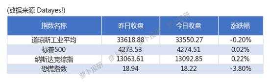 中租控股5871（中租控股股票代码）-图3