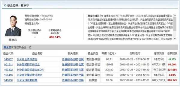 睿郡私募持股（睿郡财富11号）-图1