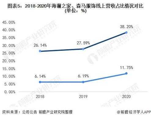 海澜之家员工持股（海澜之家员工持股计划）