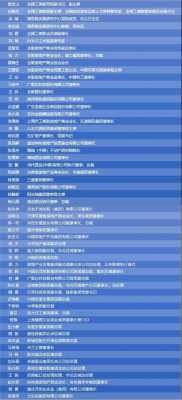 天安科技最新持股（日联科技持股名单最新）-图3