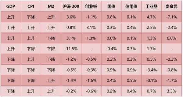 A股散户持股时间（a股散户交易时间）-图3