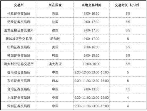 A股散户持股时间（a股散户交易时间）-图1