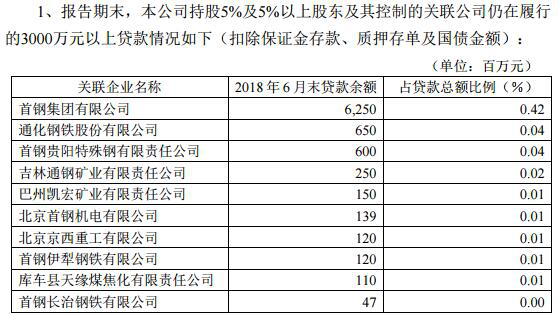 华夏保险员工持股（华夏保险的股东有哪些构成）-图3