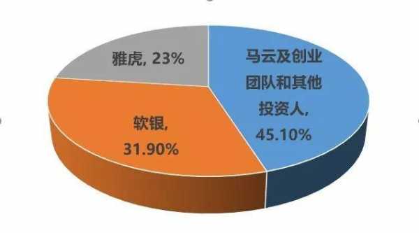 关于持股中轴的逻辑的简单介绍-图3