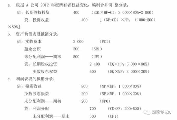 间接持股能否分割损益（间接持股可以转让吗）-图2