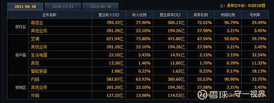 如何查询往日持股（如何查询往日持股明细）-图2