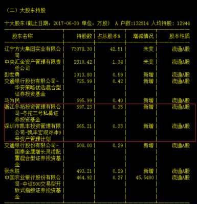 南通炭素控股股东（江苏炭素企业名录）-图2