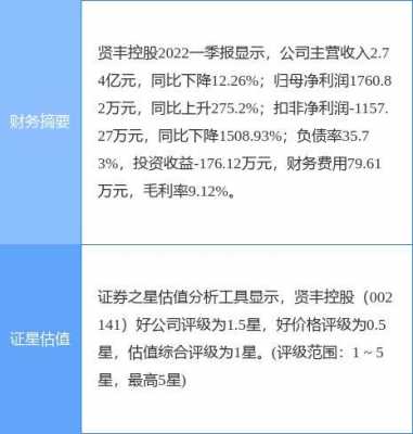 贤丰控股年度报告（贤丰控股分析）-图2