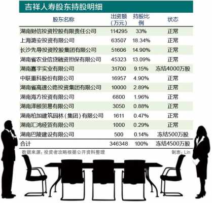 吉祥持股的简单介绍-图2