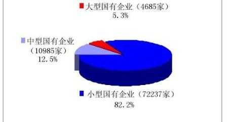 政府拥有控股（政府控股的企业叫什么）-图3