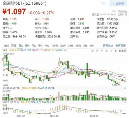 港l股十方控股行情（港股hk10725）-图3