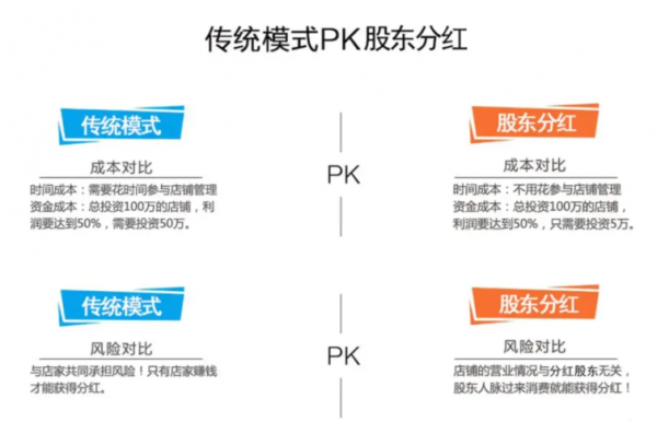 控股股东的好处（控股股东的股东叫什么）-图2