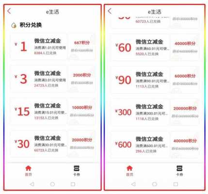 工行个人综合积分星级（工行积分个人综合积分怎么兑换）-图2