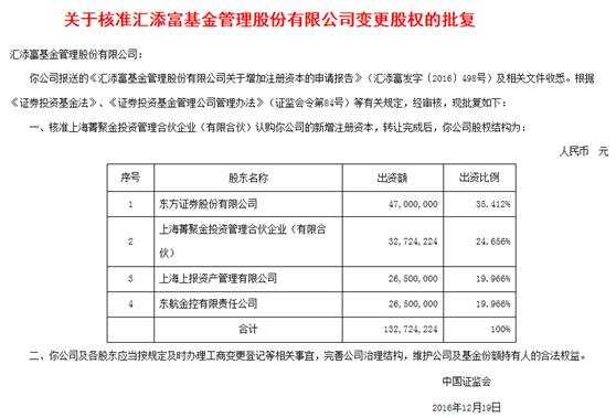 员工持股是否要公示（员工持股需要工商登记吗）-图2