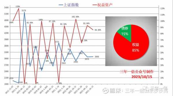 步步高外资持股（步步高持股构成）-图2