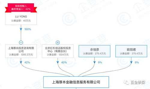 高管持股换成公司持股（高管持股换成公司持股可以吗）-图3