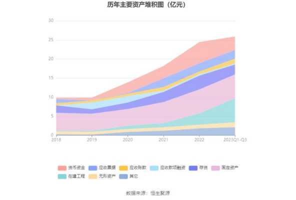 包含李霞最新持股情况的词条-图2