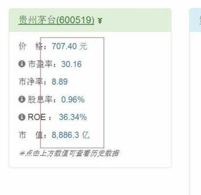 关于怎么查询历史持股的信息-图3