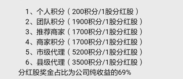 人人持股到底提示什么（人人持股什么意思）-图3