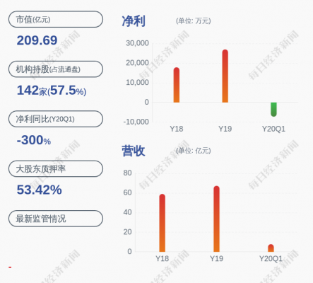 特锐德员工持股（特锐德十大股东）-图1