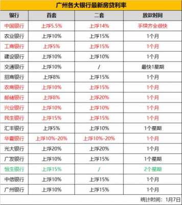 南阳工行（南阳工行房贷利率是多少）-图2