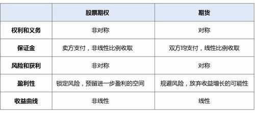 员工持股平台期权交税（员工持股平台期权交税吗）-图3