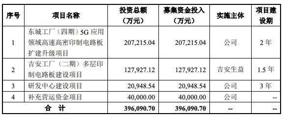 股东控股75%冠名（控股股东名称是什么意思）-图2