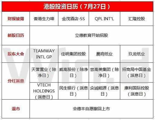 港股澳博控股（澳博控股股票）-图3