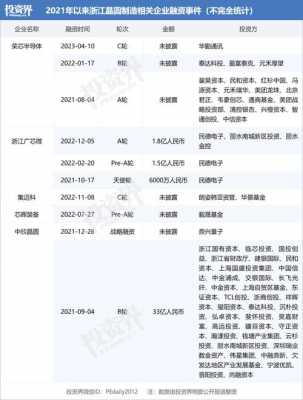 吕大龙持股公司的简单介绍-图3