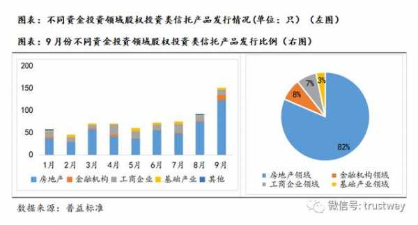 阶段性持股（阶段性持股是什么意思）-图2