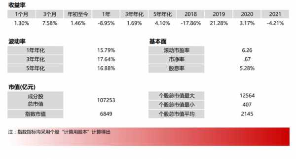 腾讯控股的股息率（腾讯控股股息率分析）-图1